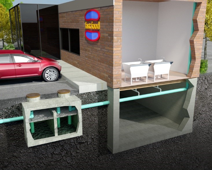 Cutaway view of a fast-food restaurant's grease trap